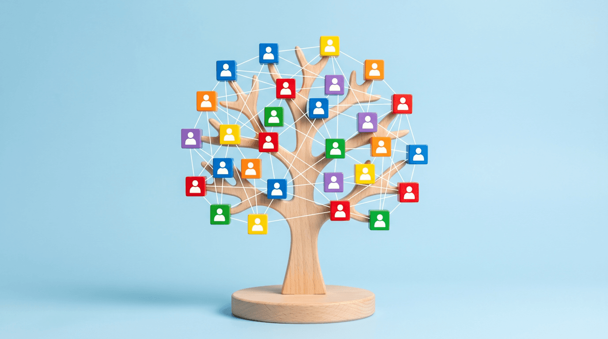 Your Permissions Are a Photo of Your Org Chart